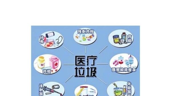 醫(yī)療機構污水處理過程中產生的污泥是否屬于危廢
